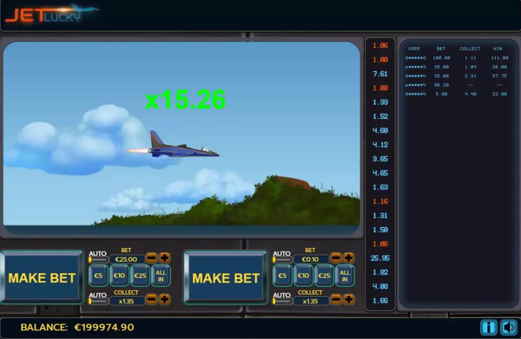 Jet Lucky juego